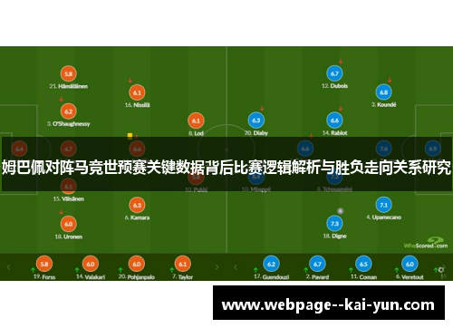 姆巴佩对阵马竞世预赛关键数据背后比赛逻辑解析与胜负走向关系研究