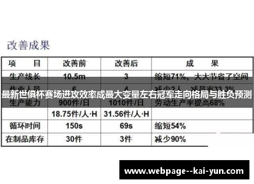 最新世俱杯赛场进攻效率成最大变量左右冠军走向格局与胜负预测