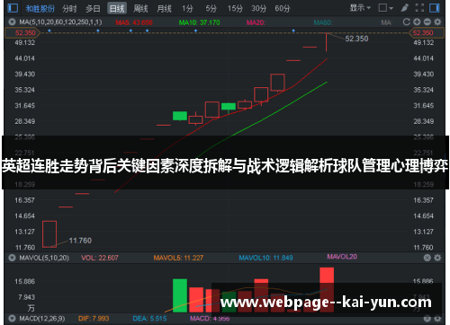 英超连胜走势背后关键因素深度拆解与战术逻辑解析球队管理心理博弈