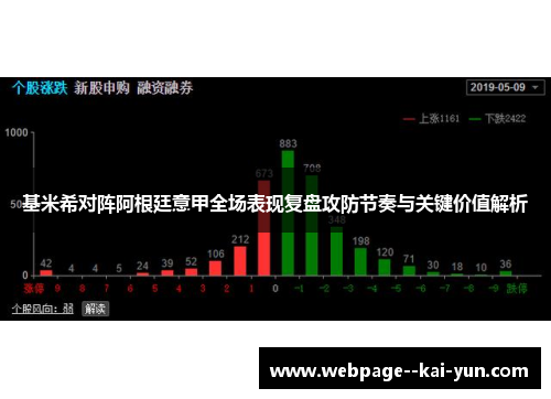 基米希对阵阿根廷意甲全场表现复盘攻防节奏与关键价值解析 基米希对阵阿根廷意甲全场表现复盘攻防节奏与关键价值解析
