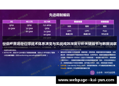 世俱杯赛场定位球战术体系演变与实战成效深度分析关键细节与数据洞察