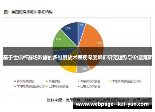 基于世俱杯赛场数据的多维度战术表现深度解析研究趋势与价值洞察 基于世俱杯赛场数据的多维度战术表现深度解析研究趋势与价值洞察